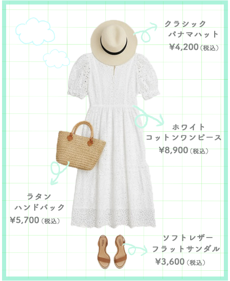 アパレルフィード投稿画像02